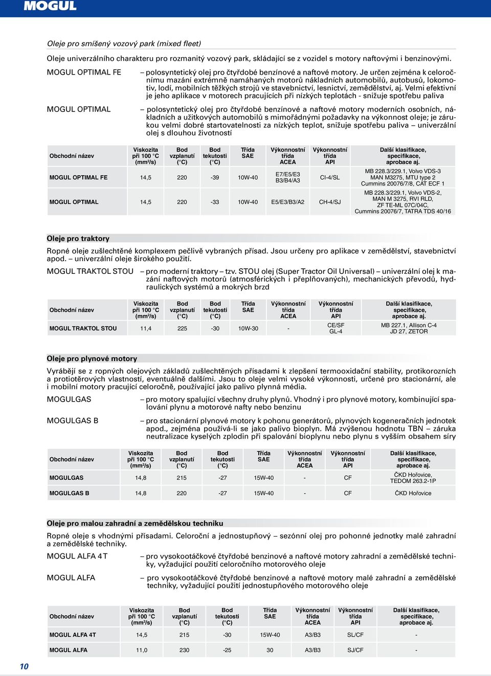 Je určen zejména k celoročnímu mazání extrémně namáhaných motorů nákladních automobilů, autobusů, lokomotiv, lodí, mobilních těžkých strojů ve stavebnictví, lesnictví, zemědělství, aj.