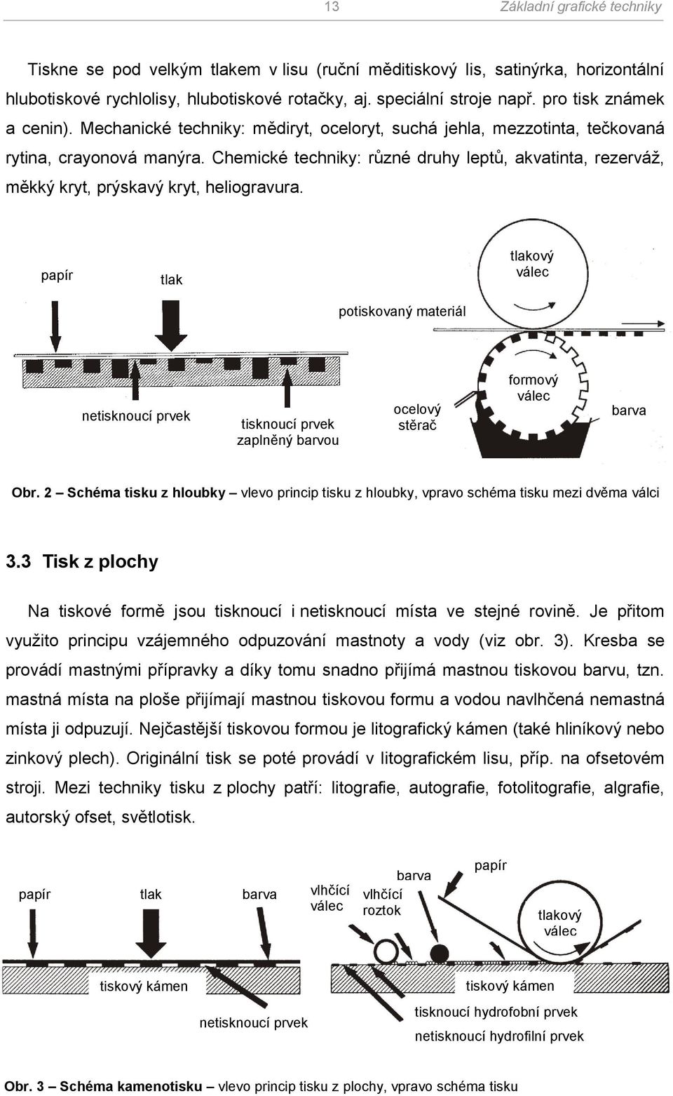 Chemické techniky: různé druhy leptů, akvatinta, rezerváţ, měkký kryt, prýskavý kryt, heliogravura.