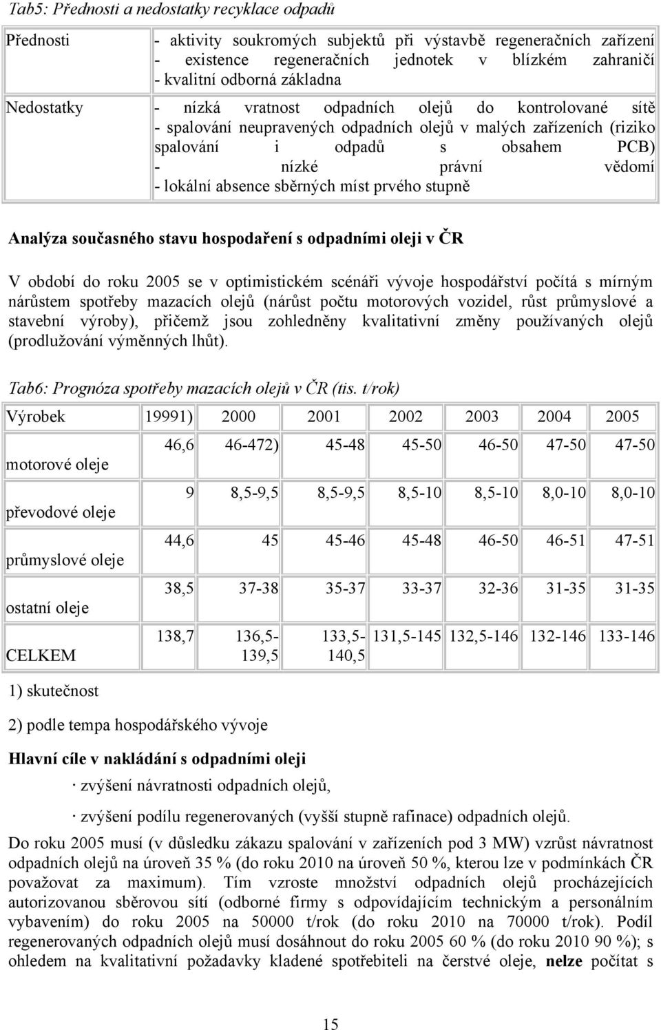 - lokální absence sběrných míst prvého stupně Analýza současného stavu hospodaření s odpadními oleji v ČR V období do roku 2005 se v optimistickém scénáři vývoje hospodářství počítá s mírným nárůstem