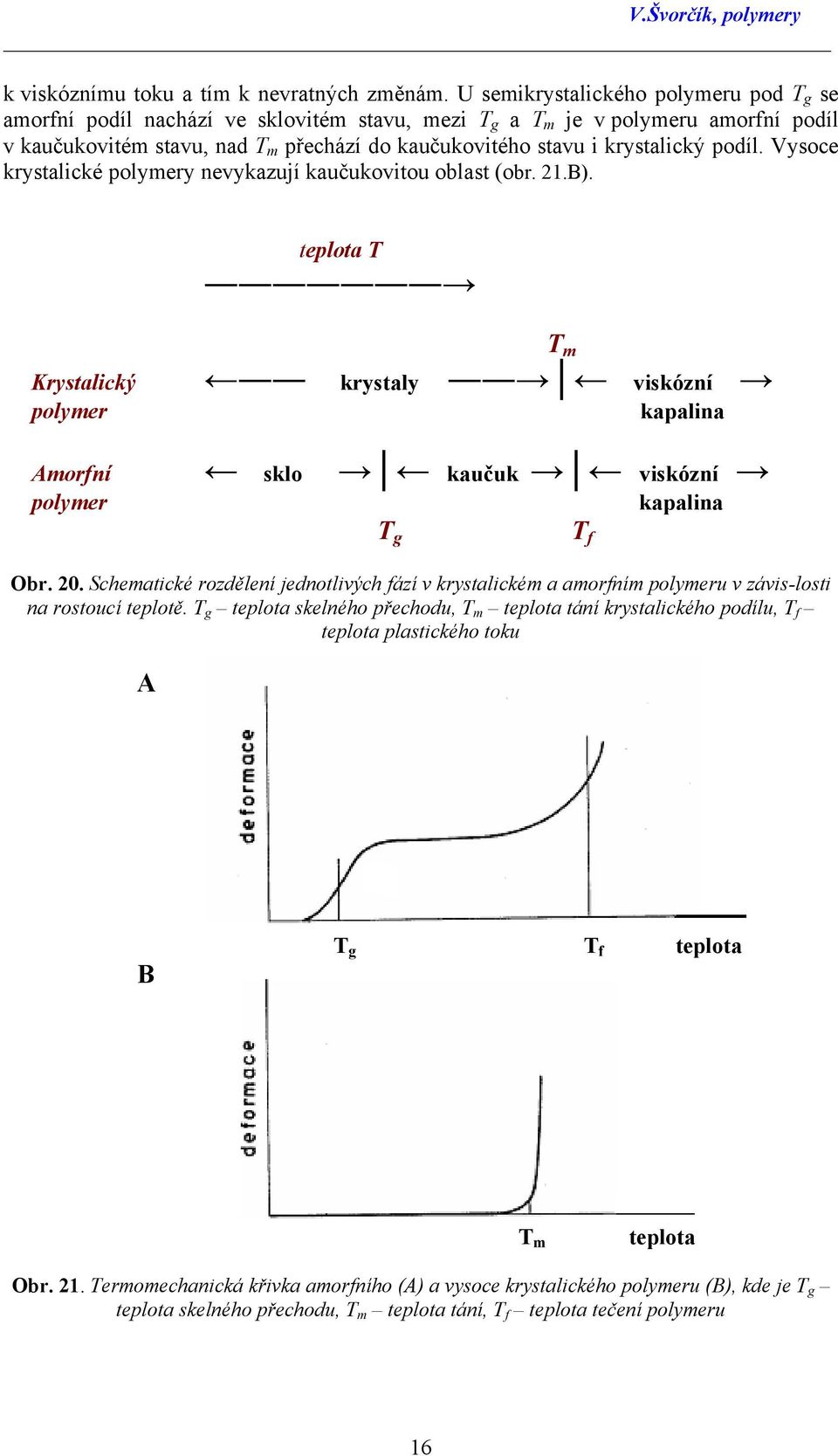 krystalický podíl. Vysoce krystalické polymery nevykazují kaučukovitou oblast (obr. 21.B).