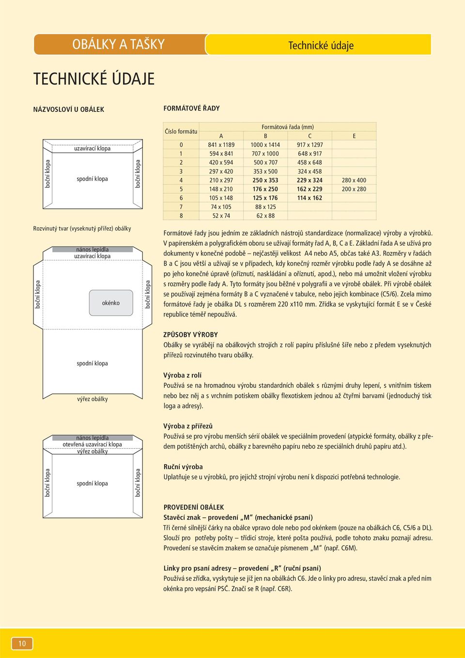 105 x 148 125 x 176 114 x 162 7 74 x 105 88 x 125 8 52 x 74 62 x 88 Rozvinutý tvar (vyseknutý přířez) obálky boční klopa nános lepidla uzavírací klopa okénko boční klopa Formátové řady jsou jedním ze