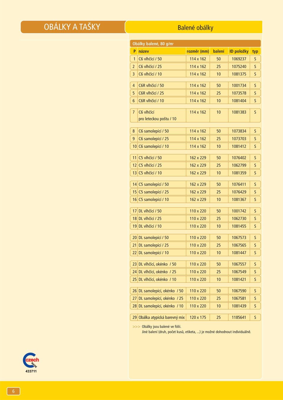 / 50 114 x 162 50 1073834 S 9 C6 samolepící / 25 114 x 162 25 1073703 S 10 C6 samolepící / 10 114 x 162 10 1081412 S 11 C5 vlhčící / 50 162 x 229 50 1076402 S 12 C5 vlhčící / 25 162 x 229 25 1062799