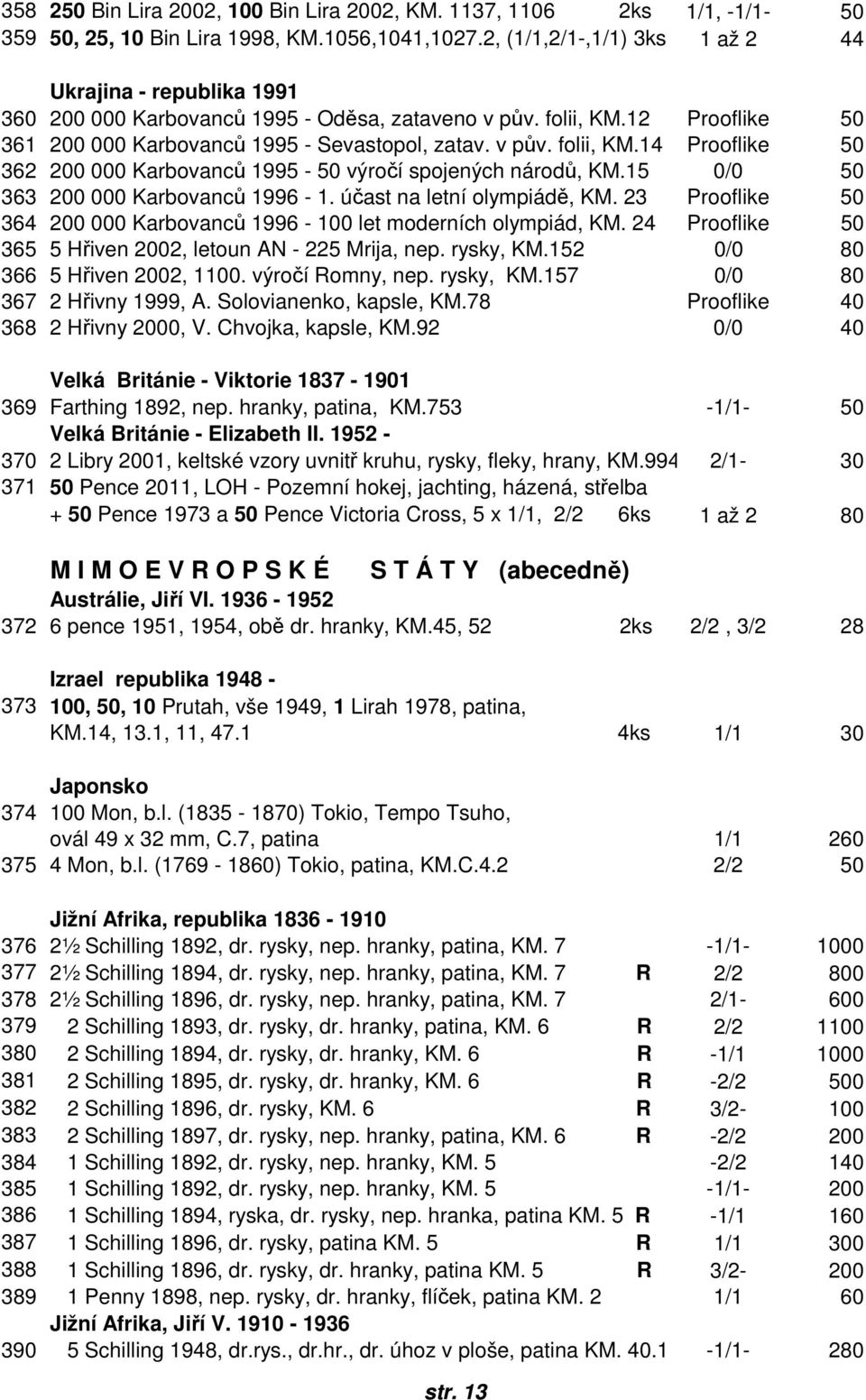 12 Prooflike 50 361 T24 200 000 Karbovanců 1995 - Sevastopol, zatav. v pův. folii, KM.14 Prooflike 50 362 T25 200 000 Karbovanců 1995-50 výročí spojených národů, KM.