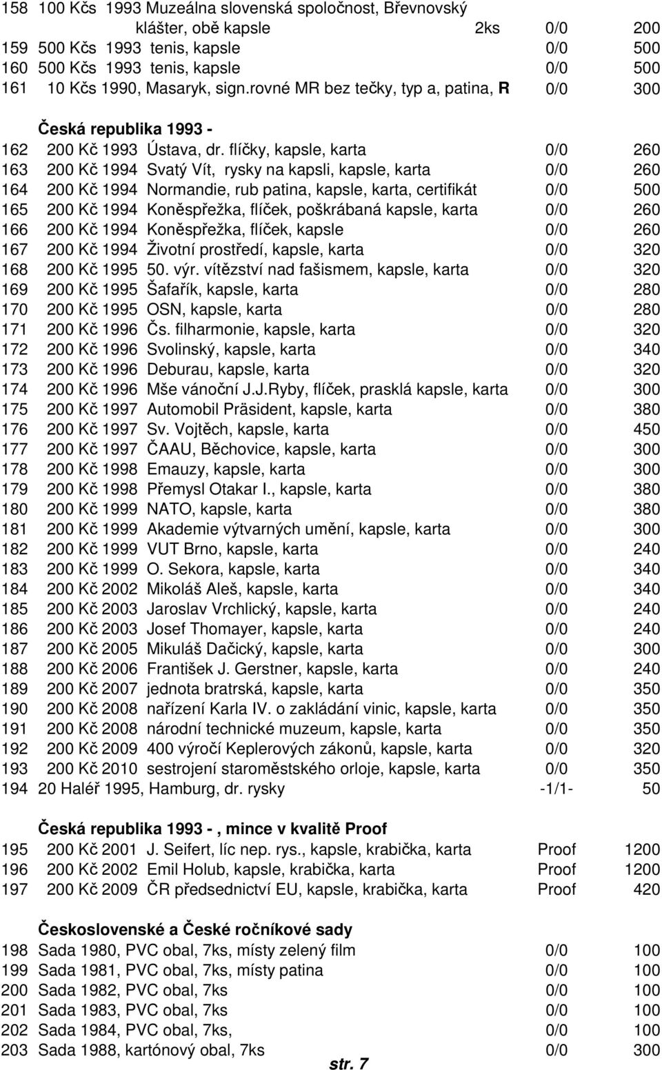 flíčky, kapsle, karta 0/0 260 V238 163 200 Kč 1994 Svatý Vít, rysky na kapsli, kapsle, karta 0/0 260 164 X50 200 Kč 1994 Normandie, rub patina, kapsle, karta, certifikát 0/0 500 V239 165 200 Kč 1994