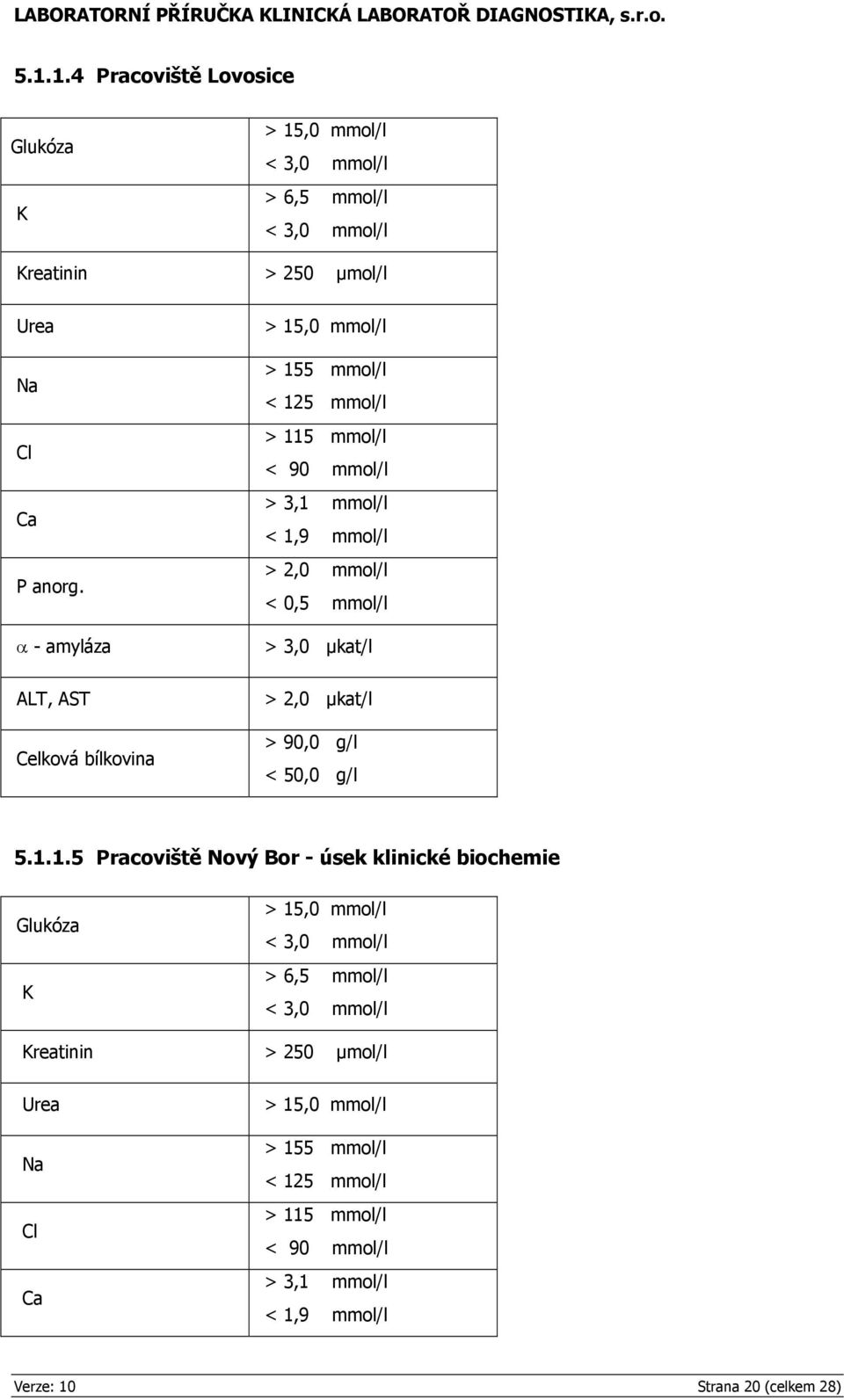 > 3,0 μkat/l > 2,0 μkat/l > 90,0 g/l < 50,0 g/l 5.1.