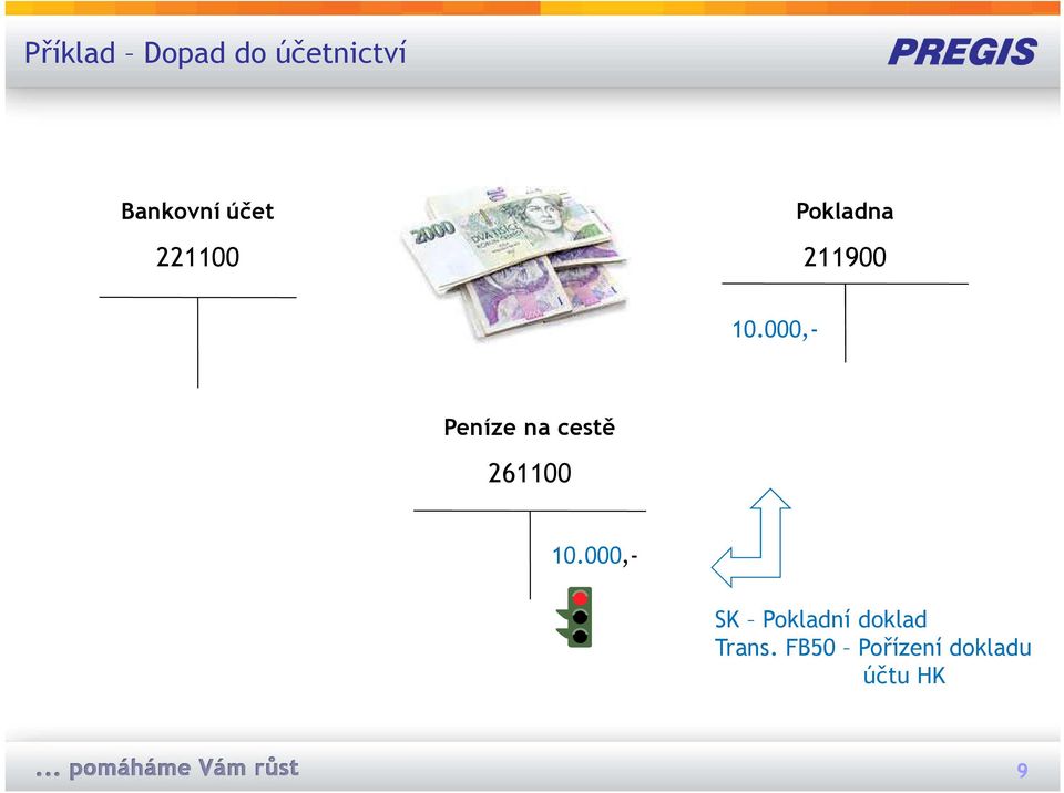 cestě 261100 10.000,- 10.