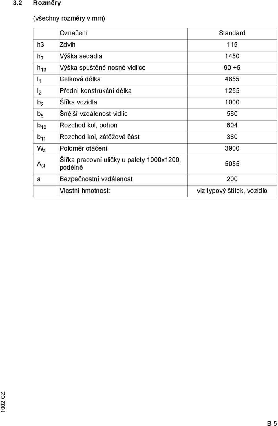 vidlic 580 b 10 Rozchod kol, pohon 604 b 11 Rozchod kol, zátěžová část 380 W a Poloměr otáčení 3900 Šířka pracovní