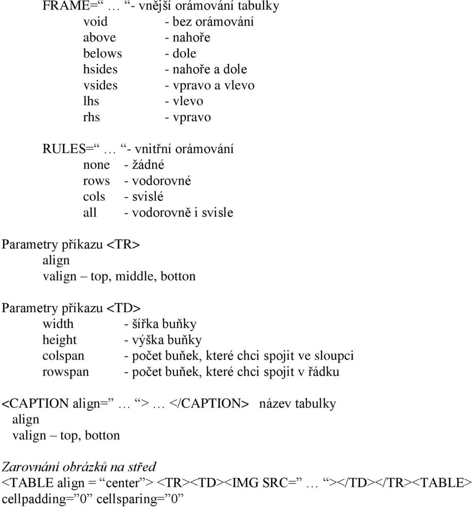 <TD> width - šířka buňky height - výška buňky colspan - počet buňek, které chci spojit ve sloupci rowspan - počet buňek, které chci spojit v řádku <CAPTION align= >