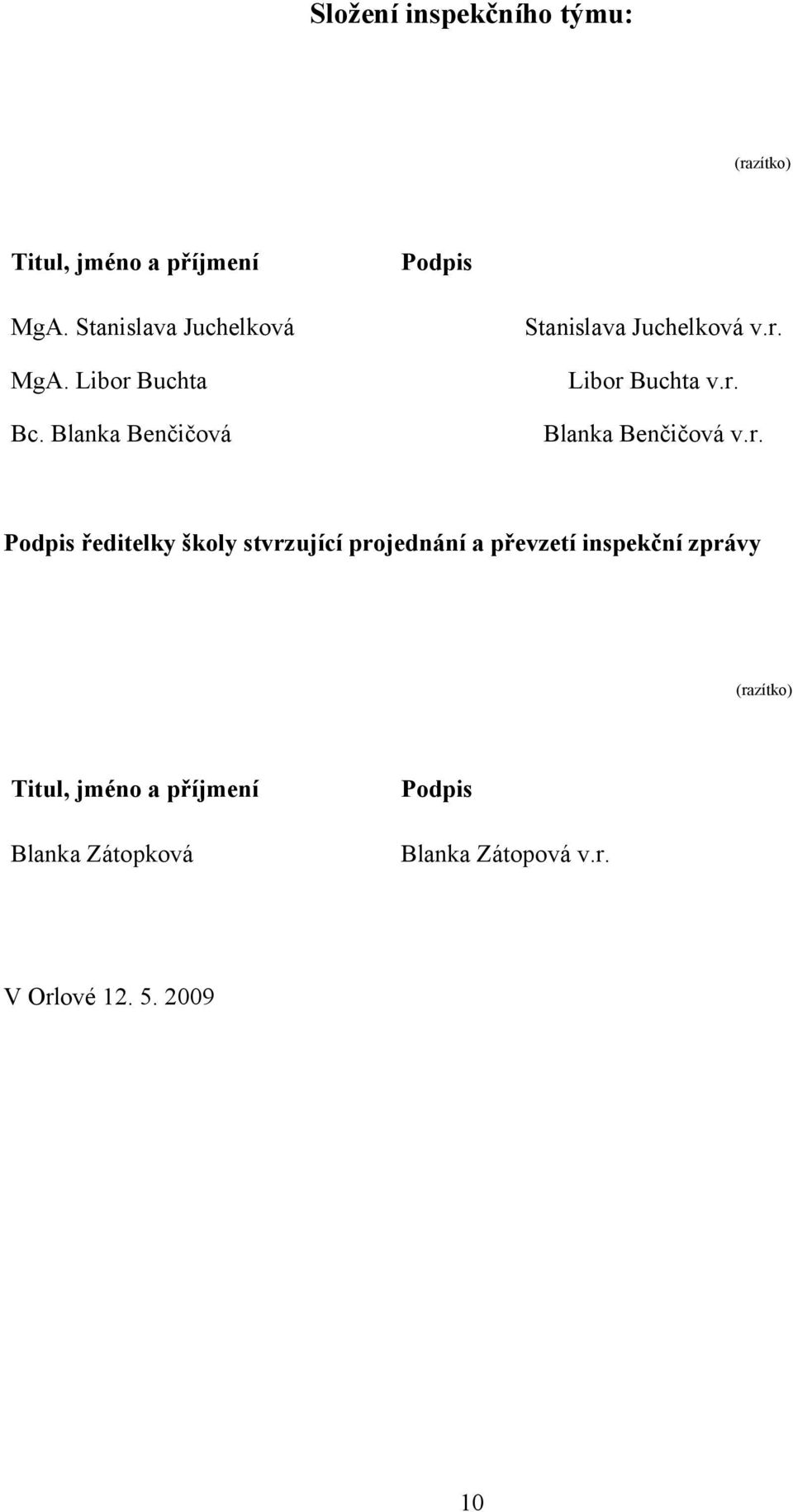 r. Blanka Benčičová v.r. Podpis ředitelky školy stvrzující projednání a převzetí inspekční