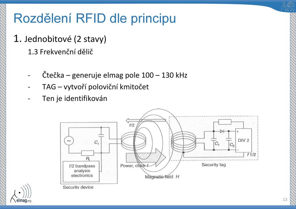 3 Frekvenční dělič - Čtečka generuje elmag