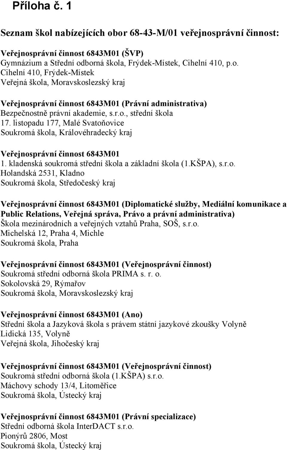 Holandská 2531, Kladno Soukromá škola, Středočeský kraj Veřejnosprávní činnost 6843M01 (Diplomatické služby, Mediální komunikace a Public Relations, Veřejná správa, Právo a právní administrativa)