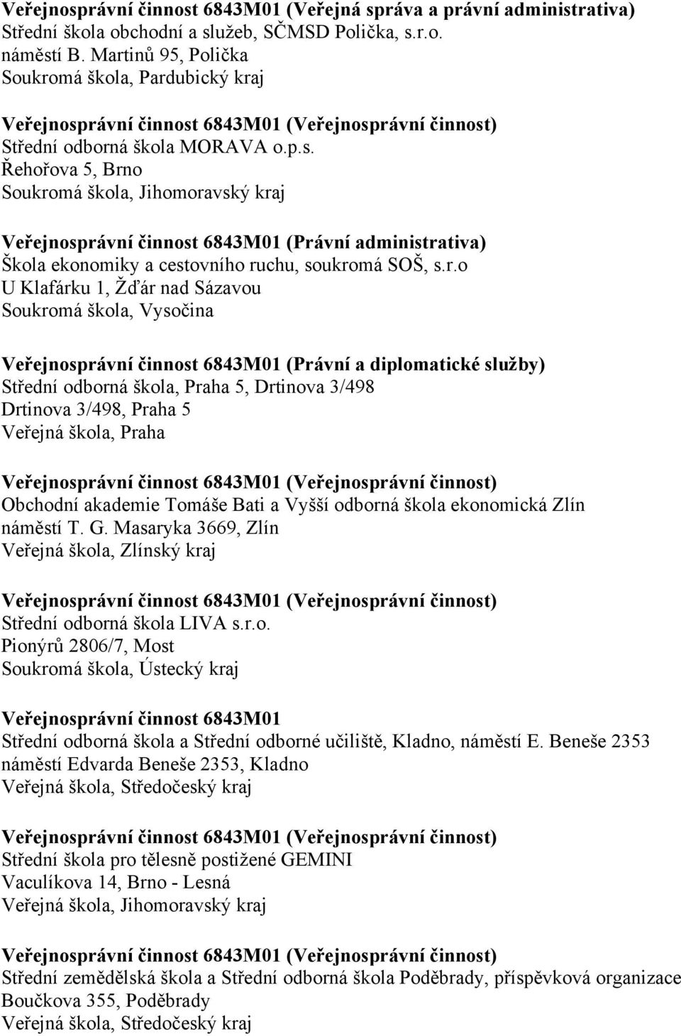 Klafárku 1, Ţďár nad Sázavou Soukromá škola, Vysočina Veřejnosprávní činnost 6843M01 (Právní a diplomatické služby) Střední odborná škola, Praha 5, Drtinova 3/498 Drtinova 3/498, Praha 5 Veřejná