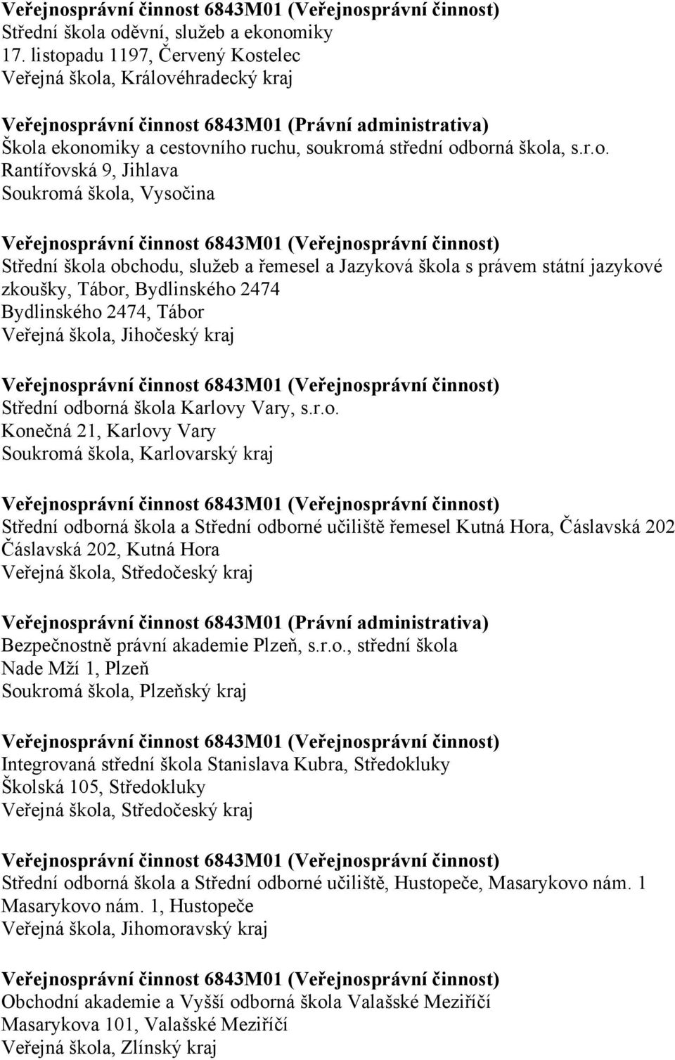 Soukromá škola, Vysočina a obchodu, sluţeb a řemesel a Jazyková škola s právem státní jazykové zkoušky, Tábor, Bydlinského 2474 Bydlinského 2474, Tábor Veřejná škola, Jihočeský kraj Střední odborná