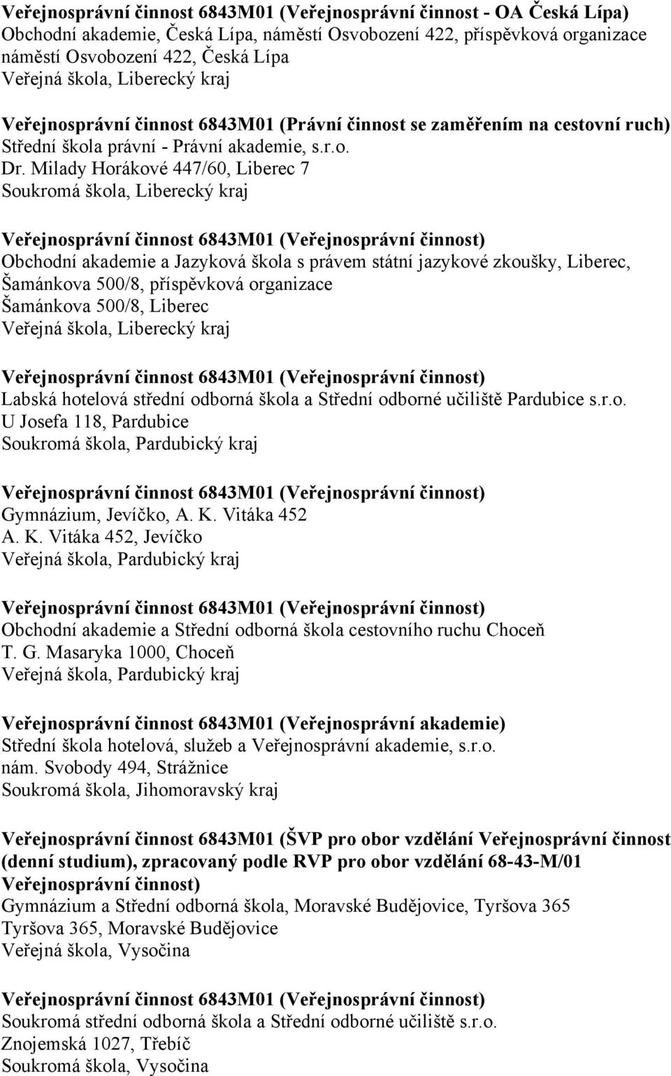 Milady Horákové 447/60, Liberec 7 Soukromá škola, Liberecký kraj Obchodní akademie a Jazyková škola s právem státní jazykové zkoušky, Liberec, Šamánkova 500/8, příspěvková organizace Šamánkova 500/8,