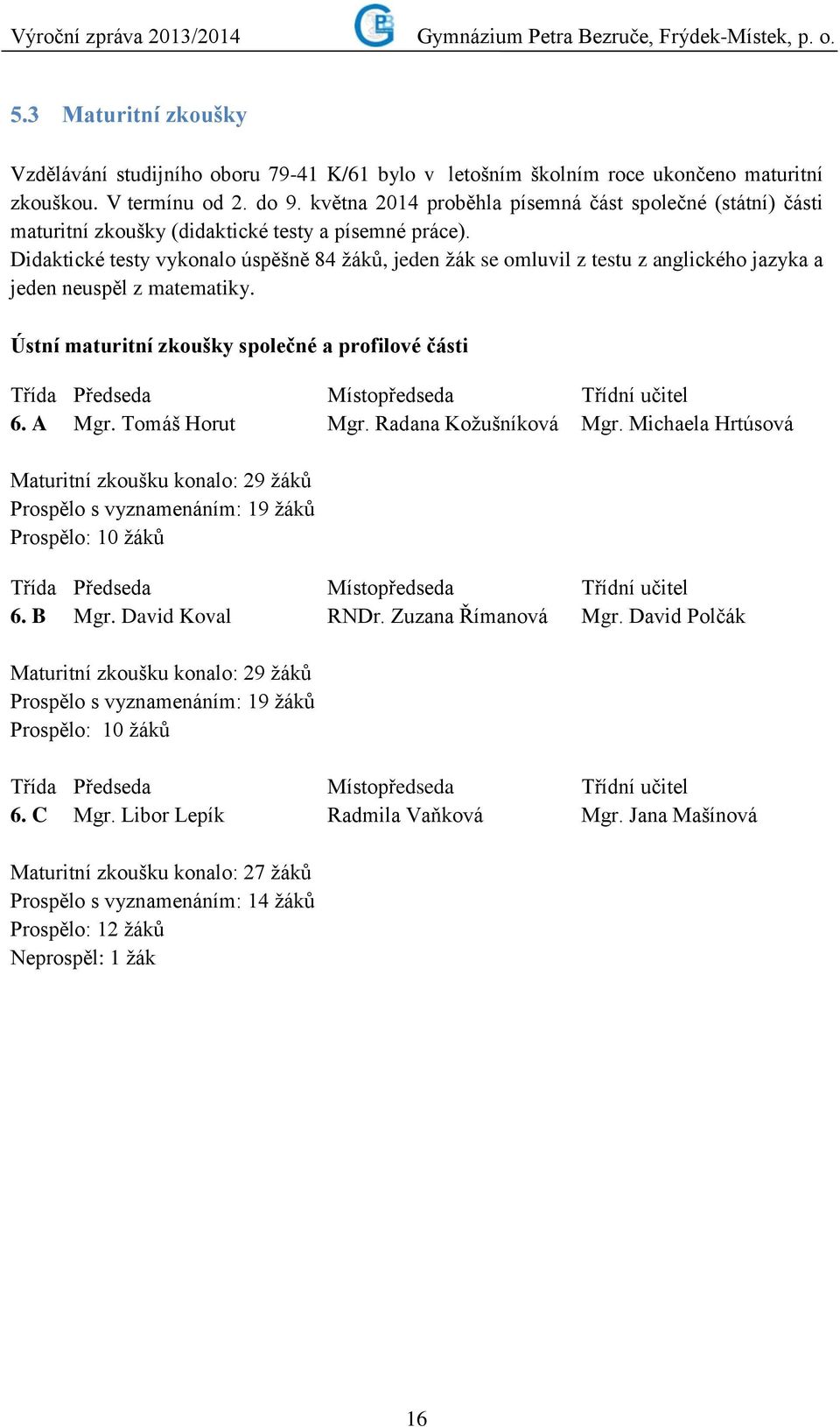 Didaktické testy vykonalo úspěšně 84 žáků, jeden žák se omluvil z testu z anglického jazyka a jeden neuspěl z matematiky.