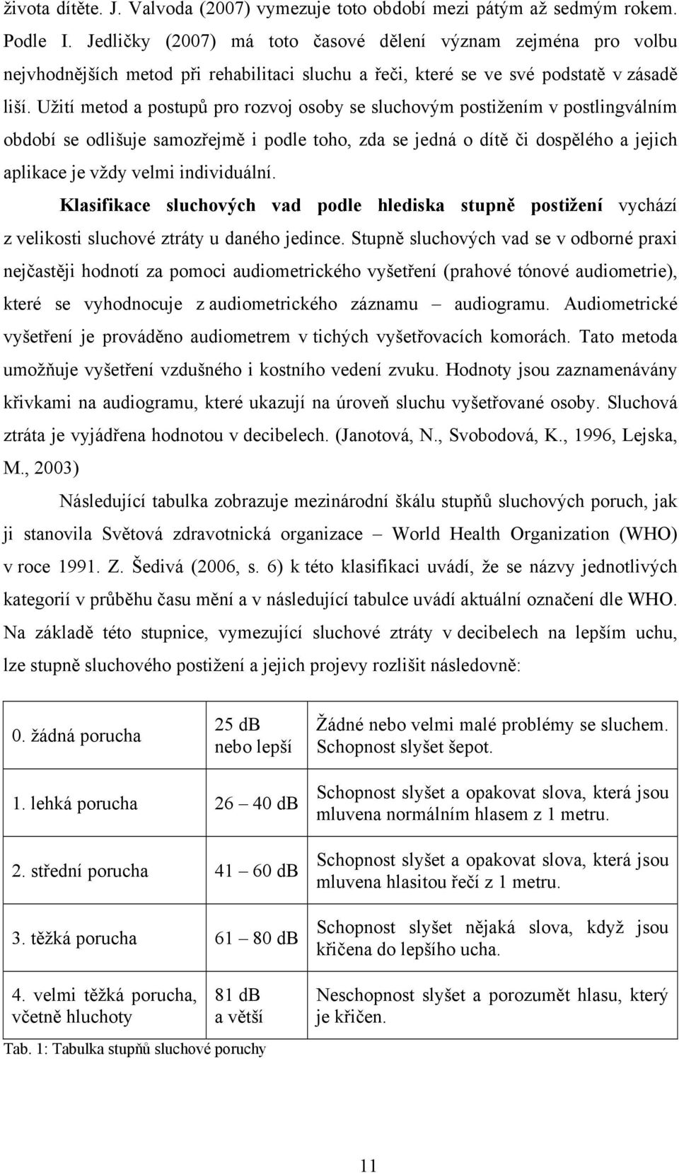 Užití metod a postupů pro rozvoj osoby se sluchovým postižením v postlingválním období se odlišuje samozřejmě i podle toho, zda se jedná o dítě či dospělého a jejich aplikace je vždy velmi
