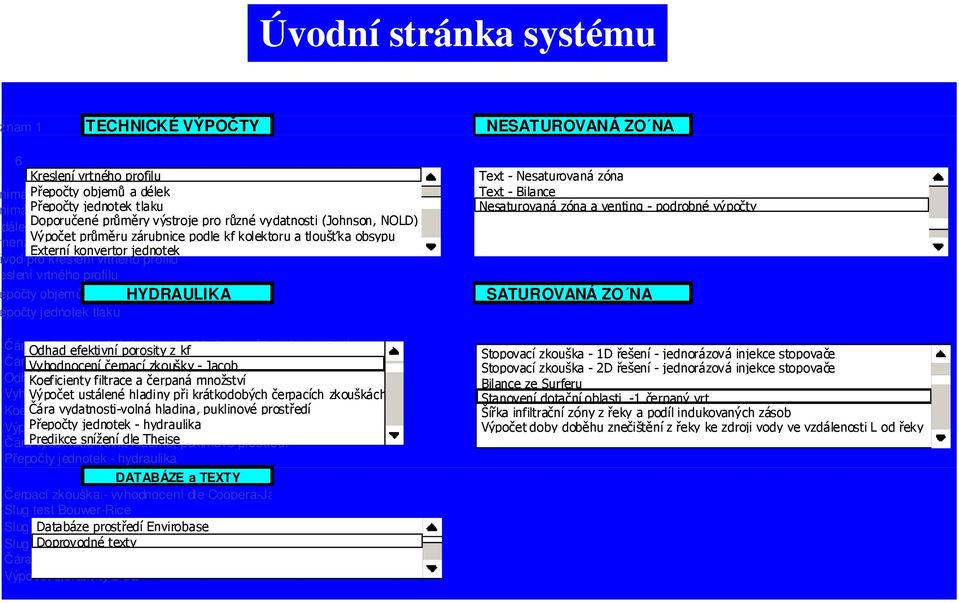 zóny Minimální Přepočty průměr jednotek výstroje tlaku vrtu Odsávané množství Nesaturovaná vzduchu zóna z vent.