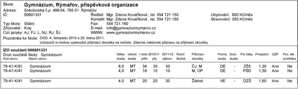 gymnaziumrymarov.cz Poznámka ke škole: DOD: 4. listopadu 2010 a 20. ledna 2011. Uchazeči si mohou vyzkoušet přijímací zkoušky na nečisto. Zdarma nabízíme přípravu na přijímací zkoušky.