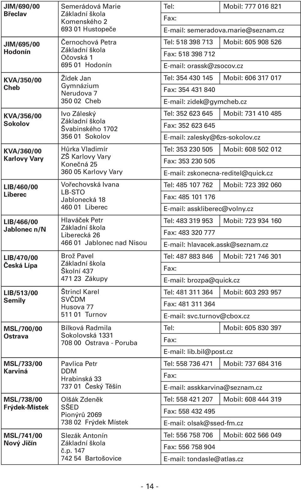 Ivo Záleský Švabinského 1702 356 01 Sokolov Hůrka Vladimír ZŠ Karlovy Vary Konečná 25 360 05 Karlovy Vary Vořechovská Ivana LB-STO Jablonecká 18 460 01 Liberec Hlaváček Petr Liberecká 26 466 01