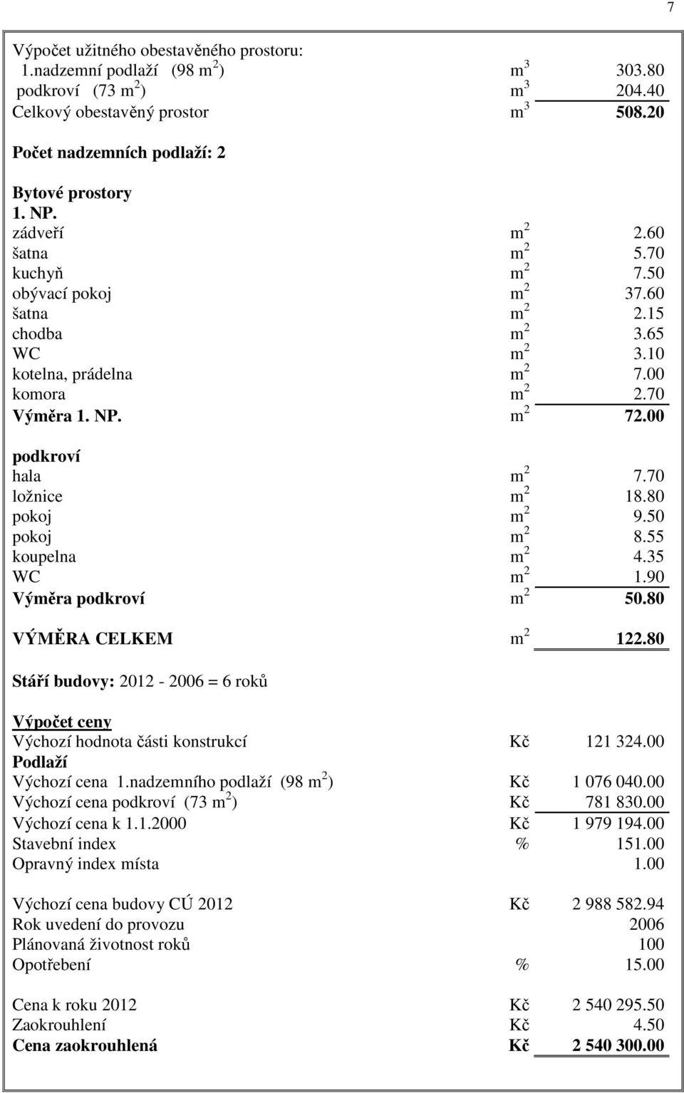 00 podkroví hala m 2 7.70 ložnice m 2 18.80 pokoj m 2 9.50 pokoj m 2 8.55 koupelna m 2 4.35 WC m 2 1.90 Výměra podkroví m 2 50.80 VÝMĚRA CELKEM m 2 122.