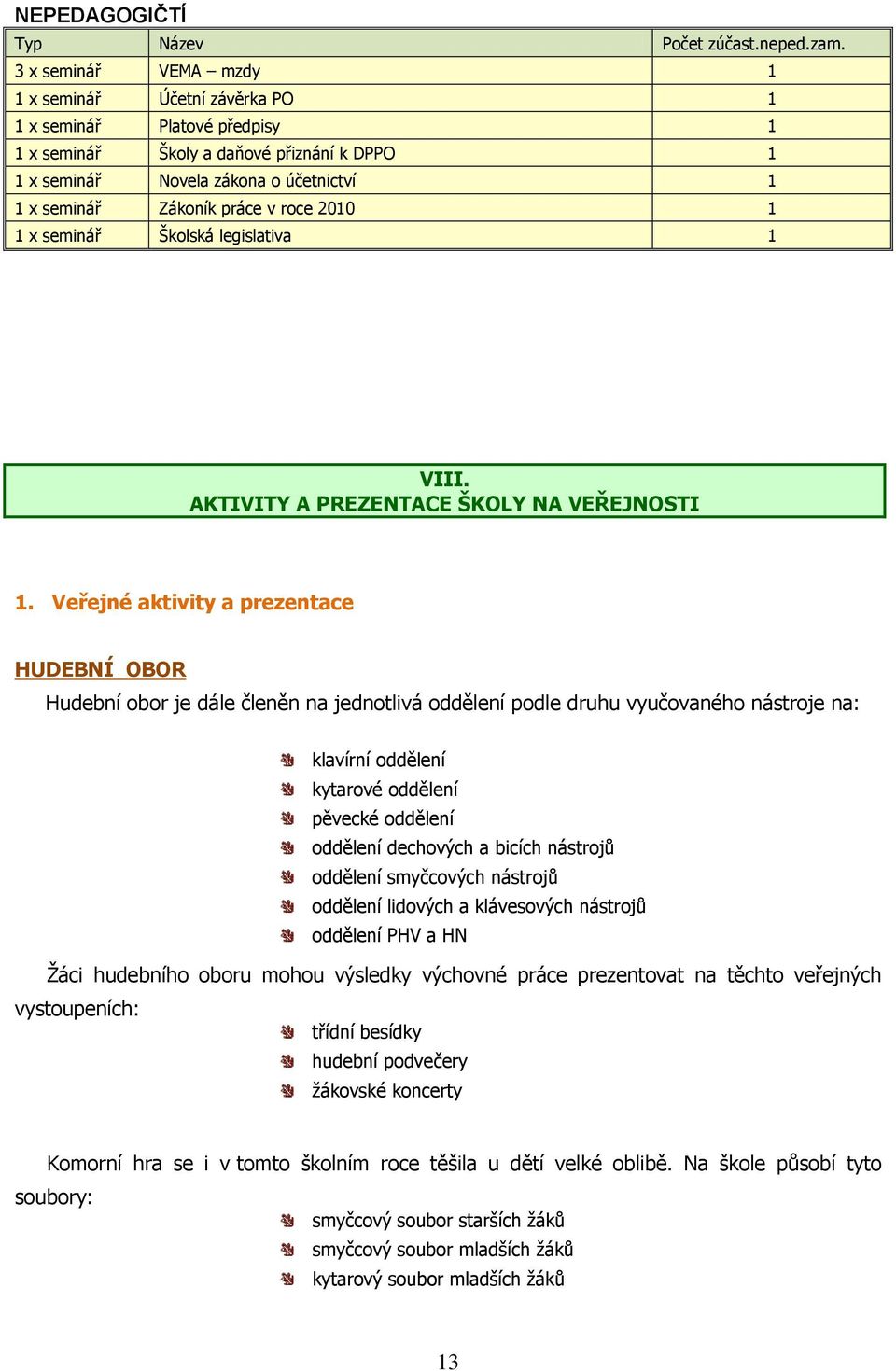 v roce 2010 1 1 x seminář Školská legislativa 1 VIII. AKTIVITY A PREZENTACE ŠKOLY NA VEŘEJNOSTI 1.