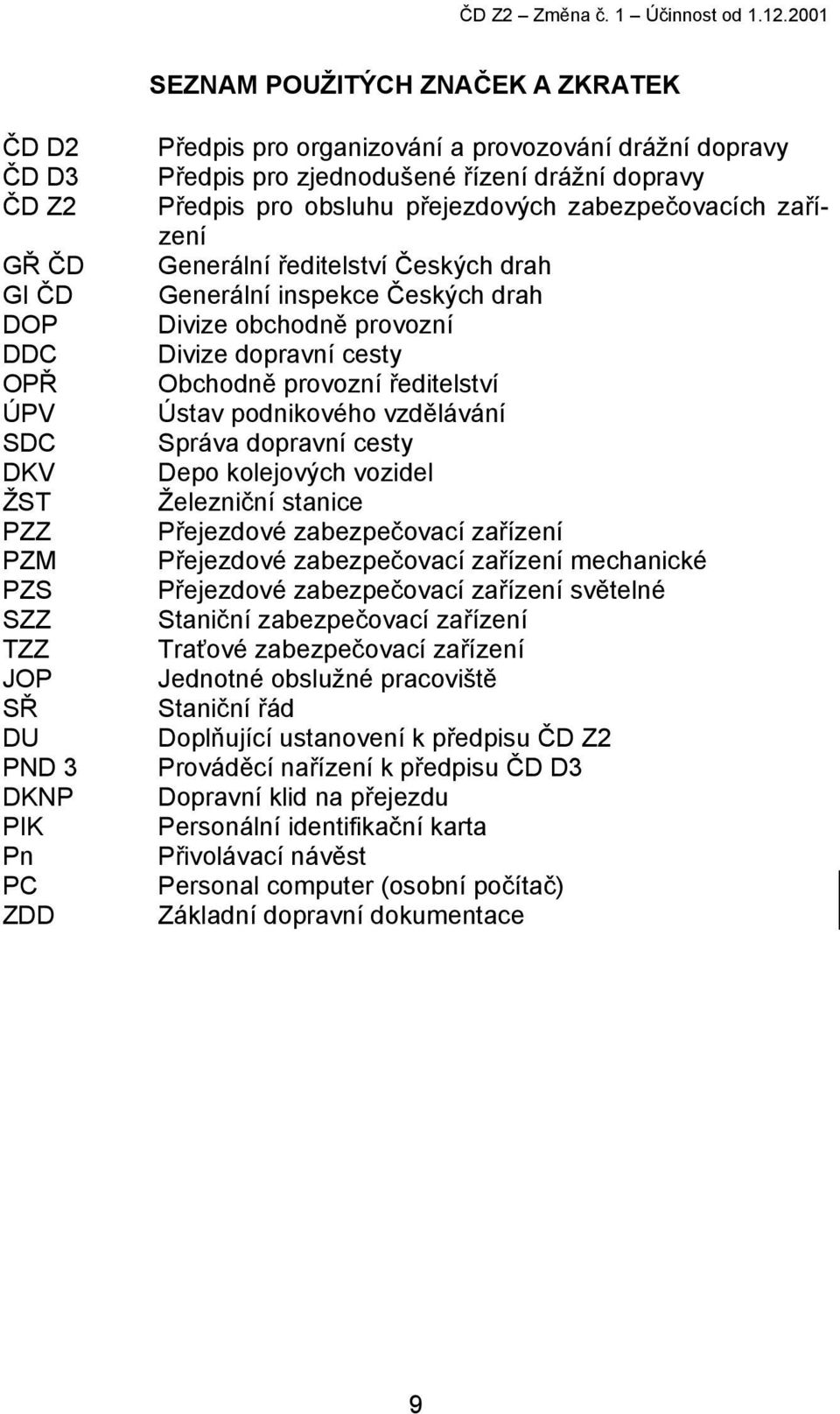 dopravy Předpis pro zjednodušené řízení drážní dopravy Předpis pro obsluhu přejezdových zabezpečovacích zařízení Generální ředitelství Českých drah Generální inspekce Českých drah Divize obchodně