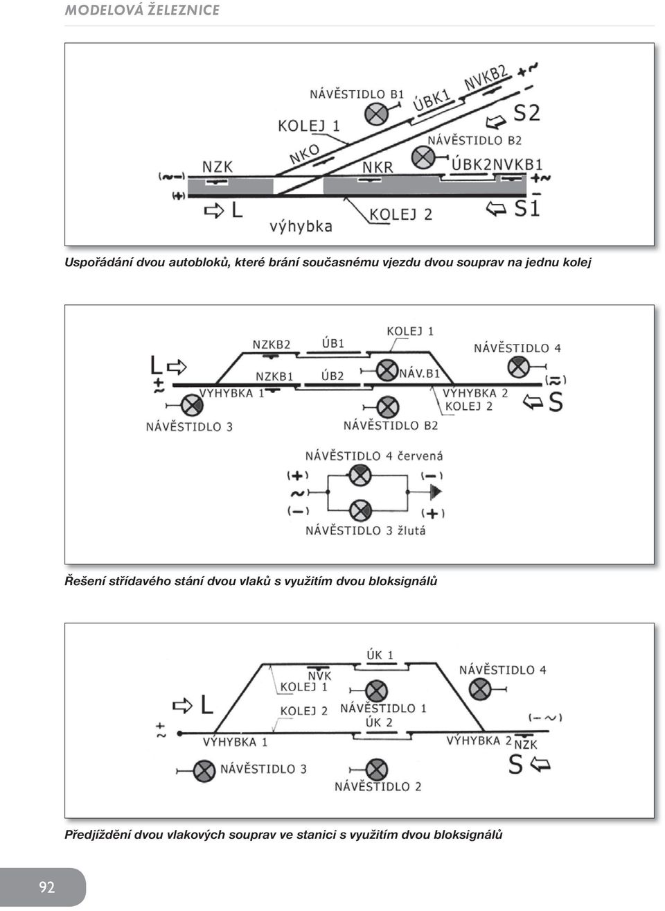 střídavého stání dvou vlaků s využitím dvou bloksignálů