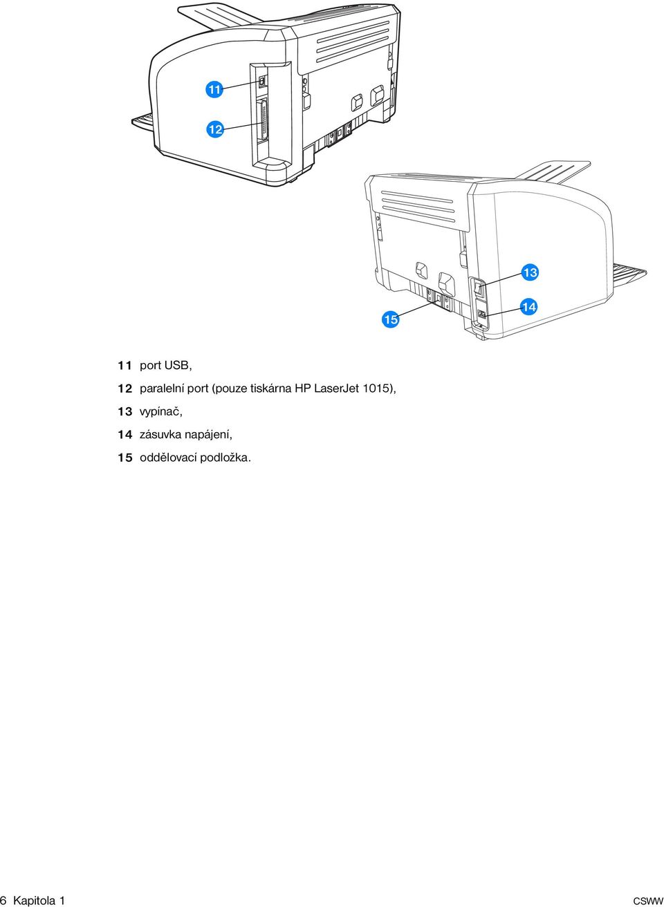 LaserJet 1015), 13 vypínač, 14 zásuvka