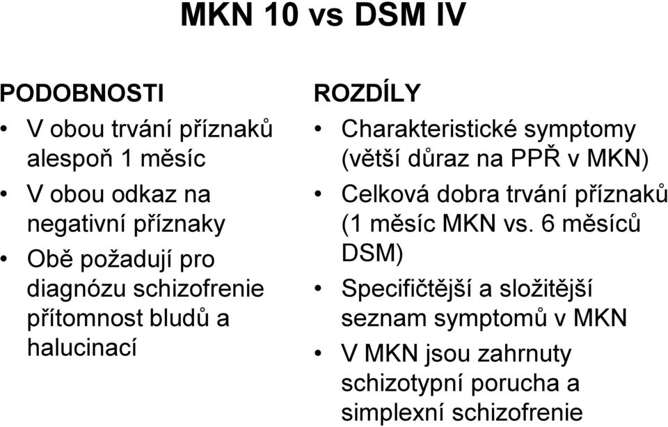 symptomy (větší důraz na PPŘ v MKN) Celková dobra trvání příznaků (1 měsíc MKN vs.
