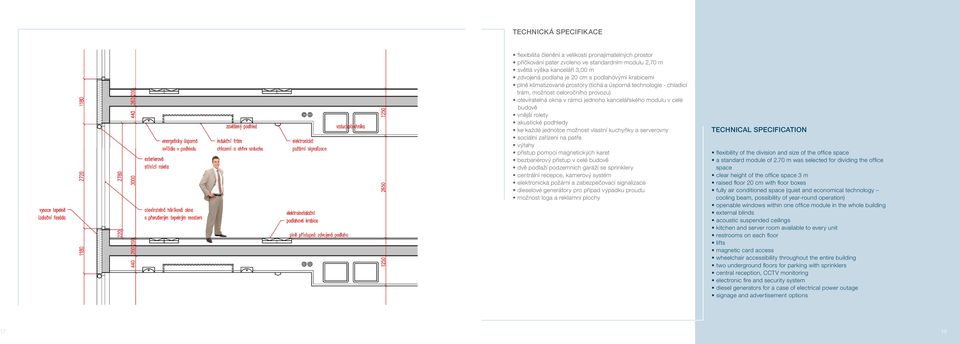 akustické podhledy ke každé jednotce možnost vlastní kuchyňky a serverovny sociální zařízení na patře výtahy přístup pomocí magnetických karet bezbariérový přístup v celé budově dvě podlaží