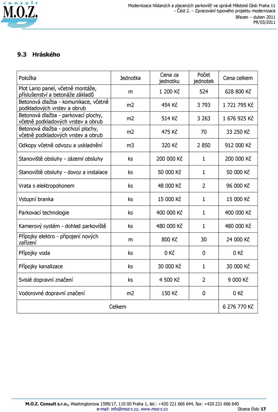 odvozu a uskladnění m3 320 Kč 2 850 912 000 Kč Stanoviště obsluhy - zázemí obsluhy ks 200 000 Kč 1 200 000 Kč Stanoviště obsluhy - dovoz a instalace ks 50 000 Kč 1 50 000 Kč Vrata s elektropohonem ks