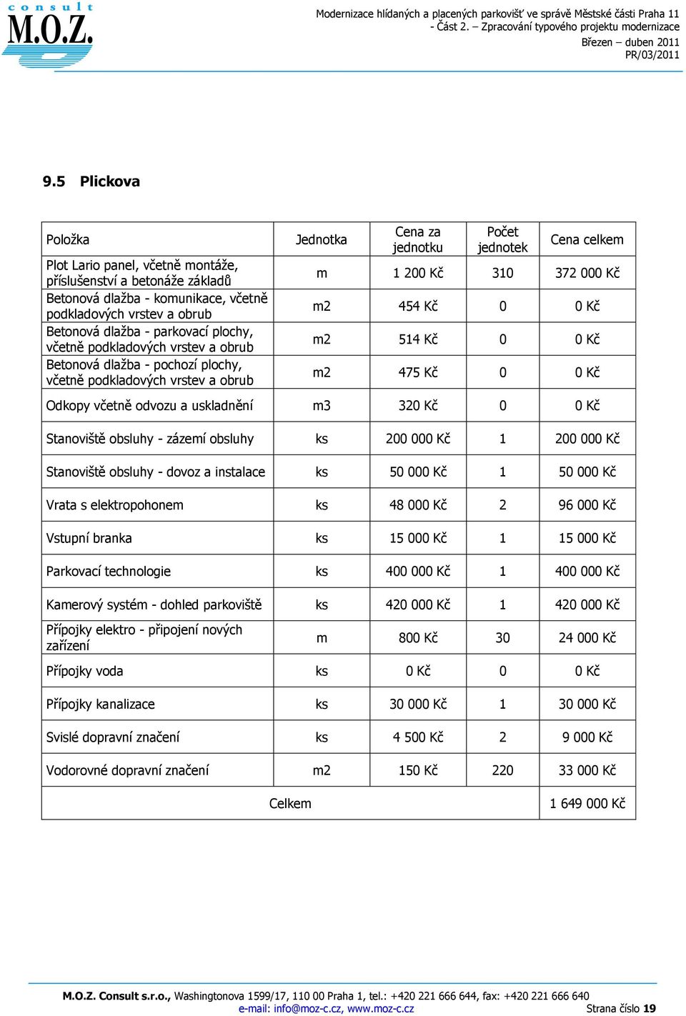 0 0 Kč Stanoviště obsluhy - zázemí obsluhy ks 200 000 Kč 1 200 000 Kč Stanoviště obsluhy - dovoz a instalace ks 50 000 Kč 1 50 000 Kč Vrata s elektropohonem ks 48 000 Kč 2 96 000 Kč Vstupní branka ks