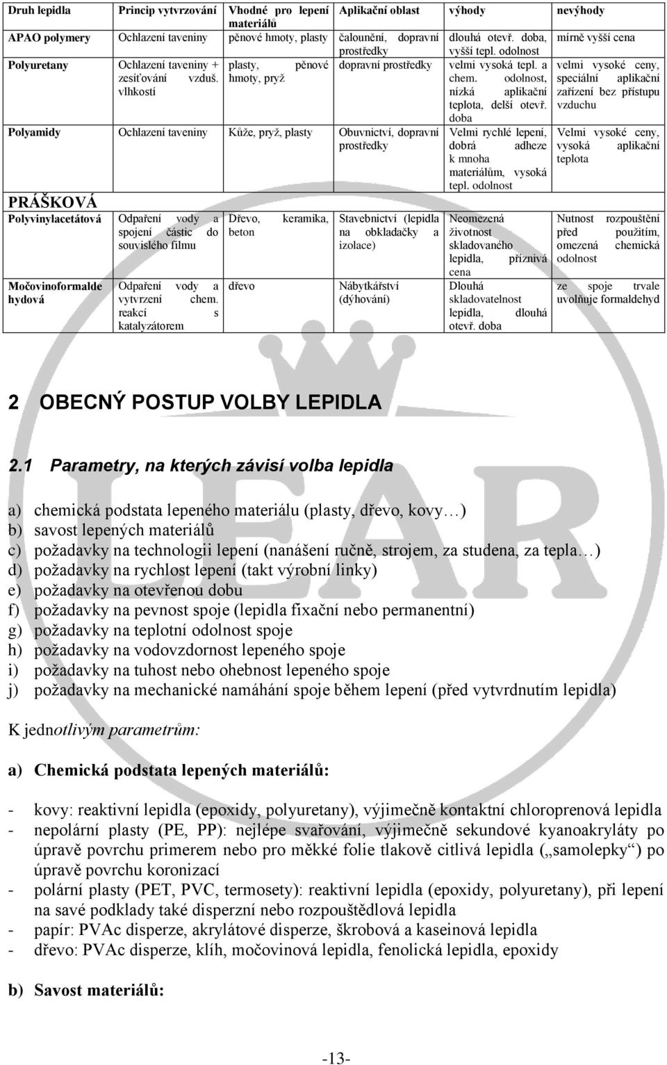odolnost, speciální aplikační vlhkostí nízká aplikační zařízení bez přístupu teplota, delší otevř.