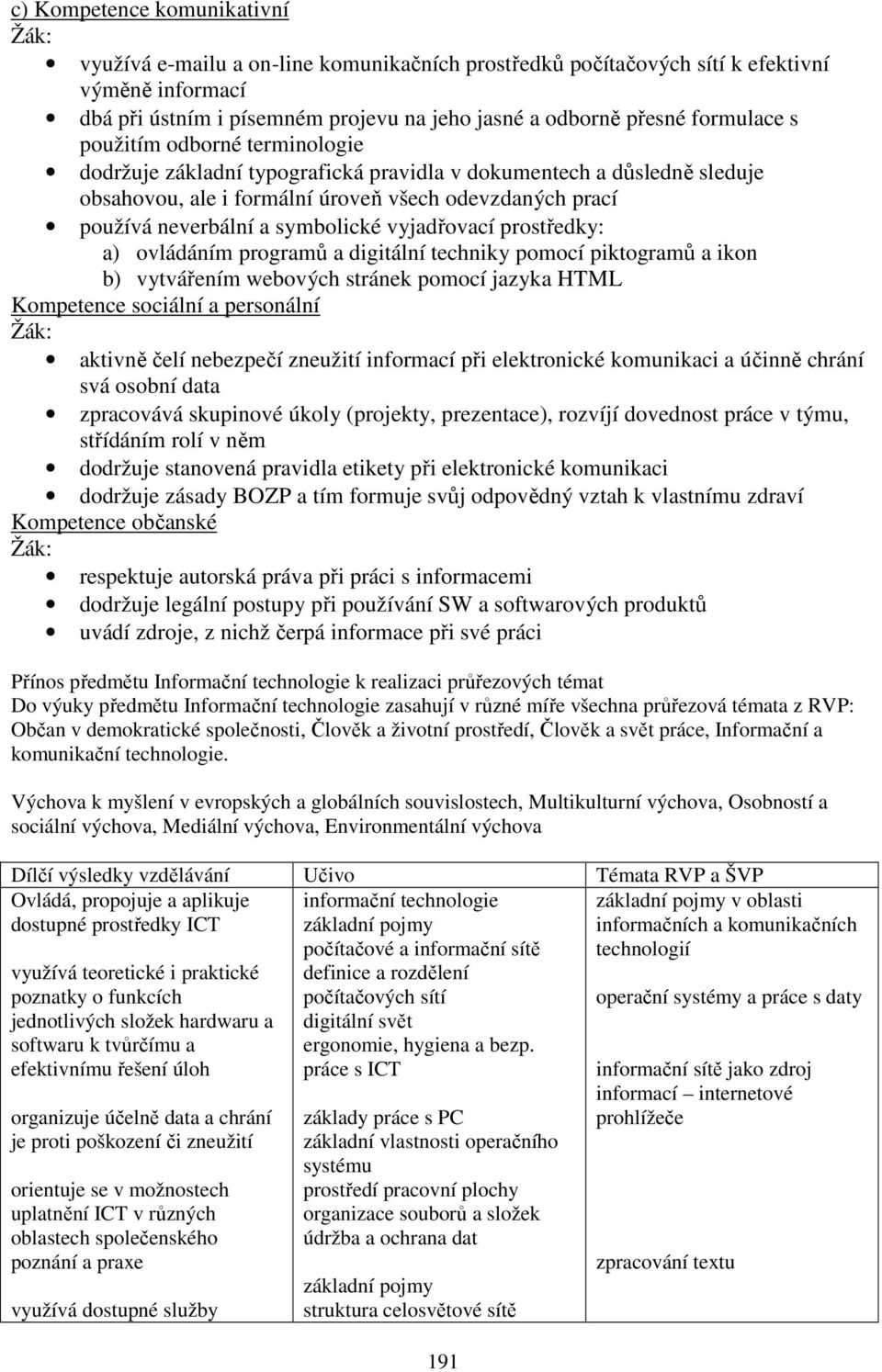 symbolické vyjadřovací prostředky: a) ovládáním programů a digitální techniky pomocí piktogramů a ikon b) vytvářením webových stránek pomocí jazyka HTML Kompetence sociální a personální Žák: aktivně