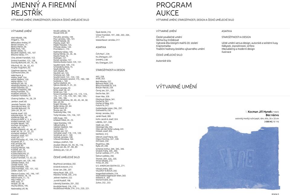 Drtikol František, 123., 138. Dvorský Bohumír, 64., 70., 78. Filla Emil, 55., 56., 62., 63. Foujita Tsuguharu, 82. Gijselman Warnar, 190. Gutfreund Otto, 54. Hábl Patrik, 8. Hapka Josef, 154.