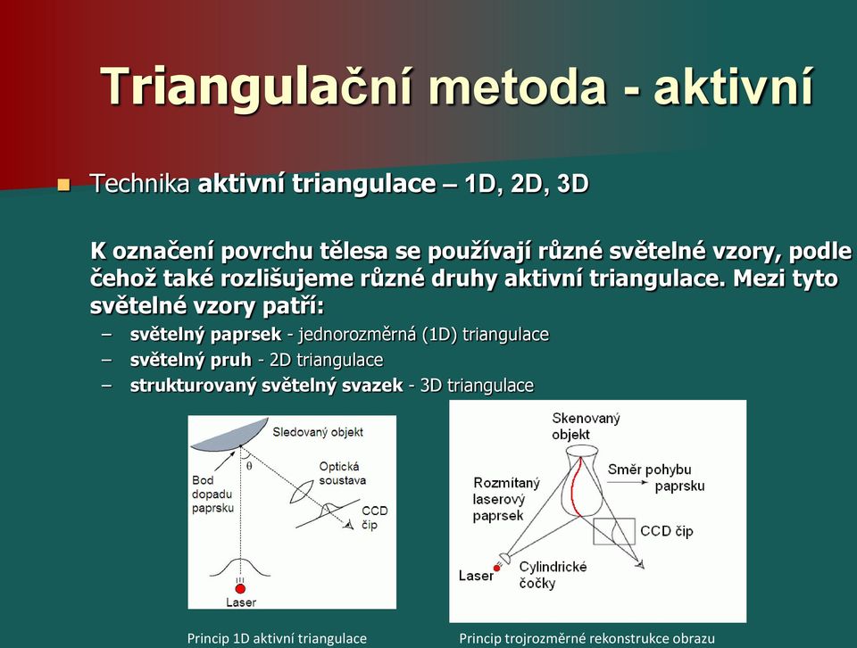 Mezi tyto světelné vzory patří: světelný paprsek - jednorozměrná (1D) triangulace světelný pruh - 2D