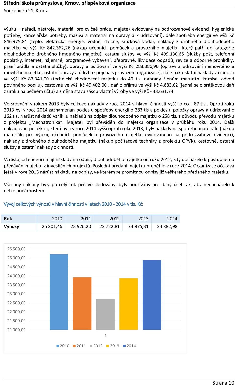 362,26 (nákup učebních pomůcek a provozního majetku, který patří do kategorie dlouhodobého drobného hmotného majetku), ostatní služby ve výši Kč 499.