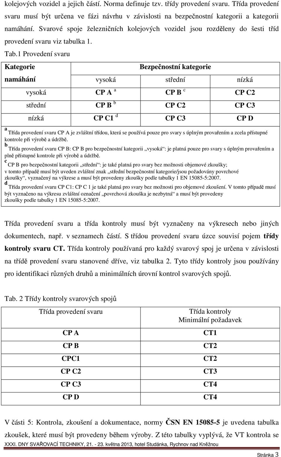 1 Provedení svaru Kategorie namáhání Bezpečnostní kategorie vysoká střední nízká vysoká CP A a CP B c CP C2 střední CP B b CP C2 CP C3 nízká CP C1 d CP C3 CP D a Třída provedení svaru CP A je