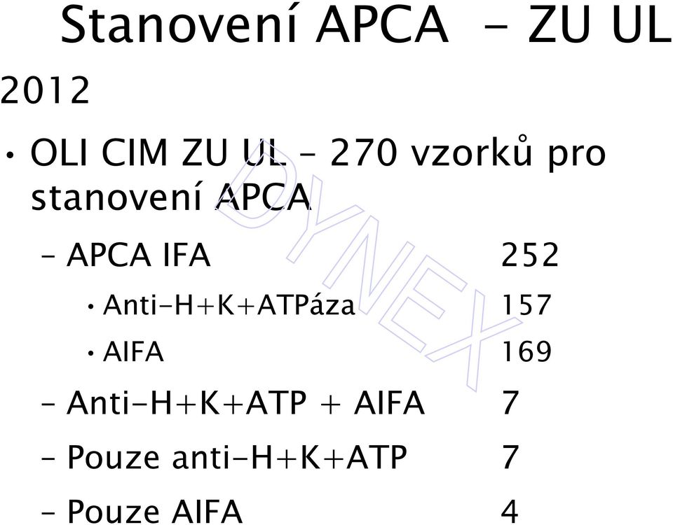 Anti-H+K+ATPáza 157 AIFA 169 Anti-H+K+ATP