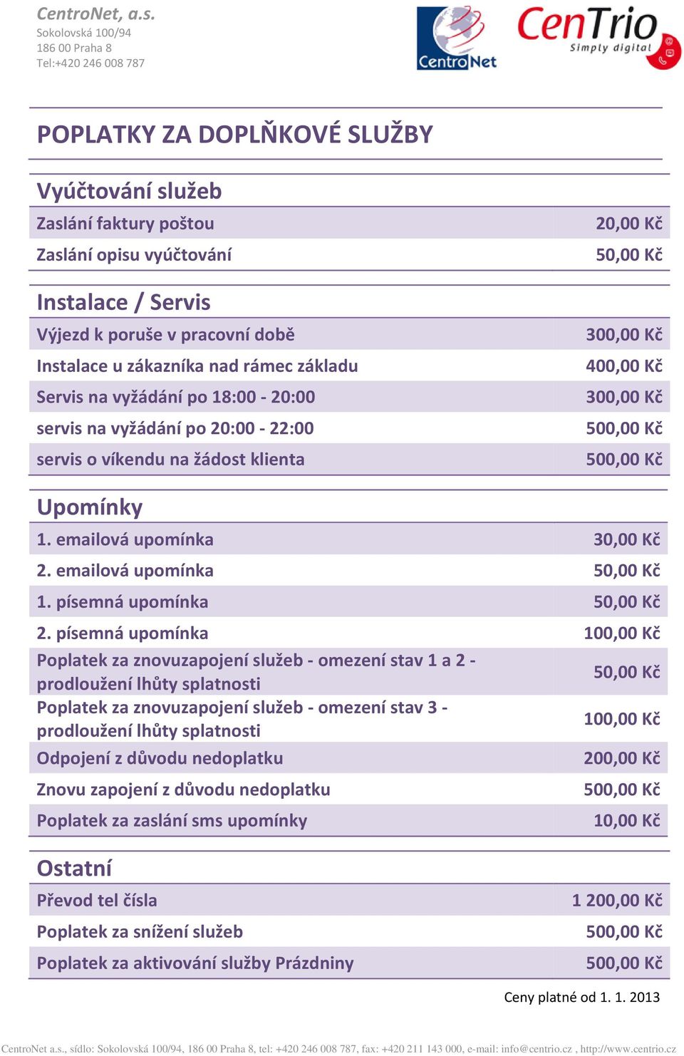 emailová upomínka 50,00 Kč 1. písemná upomínka 50,00 Kč 2.