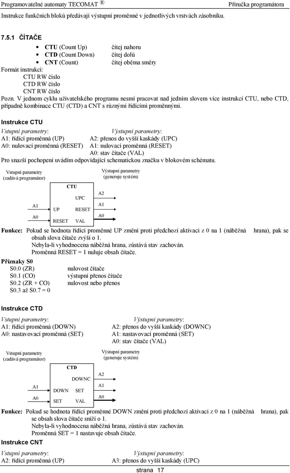 V jednom cyklu uzivatelske ho programu nesmı pracovat nad jednım slovem vıce instrukcı CTU, nebo CTD, prı padnž kombinace CTU (CTD) a CNT s ruzny mi rı dı cı mi promž nny mi.