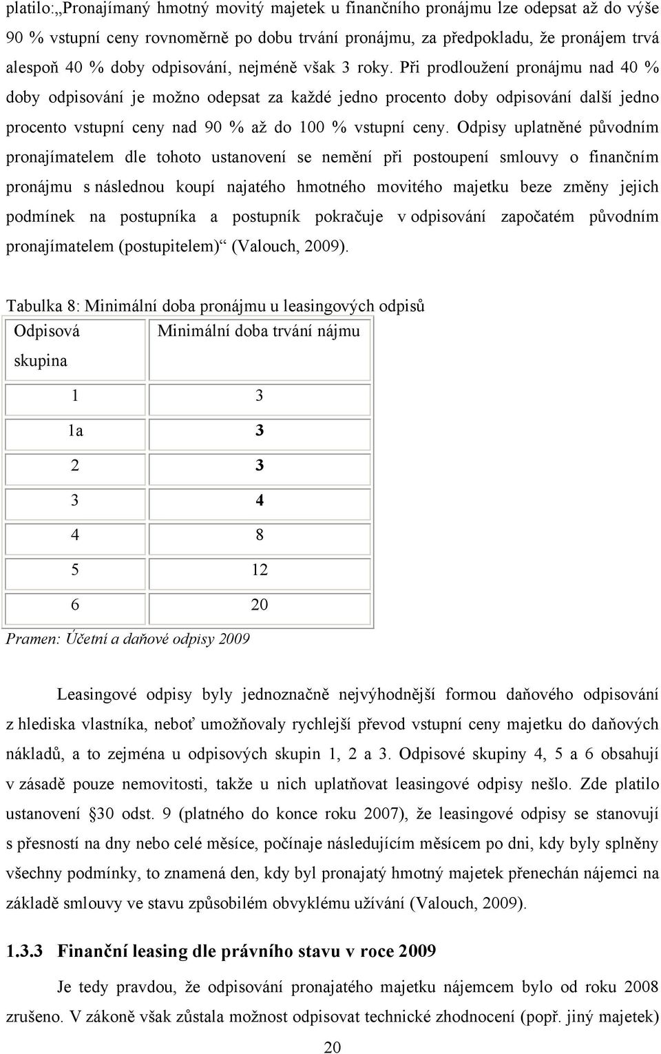 Při prodloužení pronájmu nad 40 % doby odpisování je možno odepsat za každé jedno procento doby odpisování další jedno procento vstupní ceny nad 90 % až do 100 % vstupní ceny.