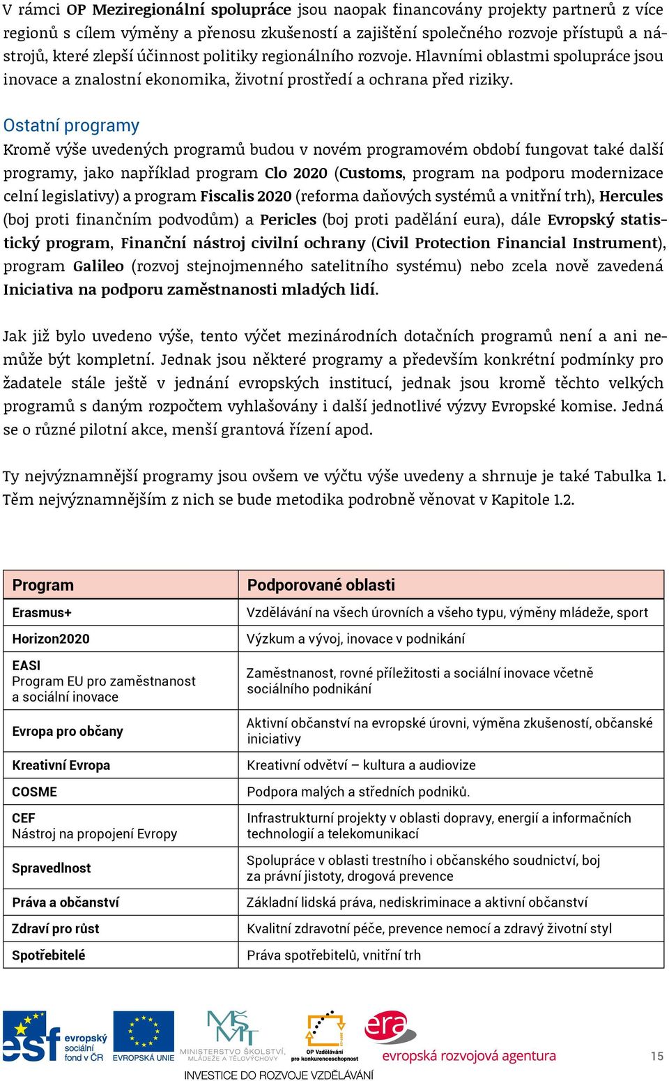 Ostatní programy Kromě výše uvedených programů budou v novém programovém období fungovat také další programy, jako například program Clo 2020 (Customs, program na podporu modernizace celní