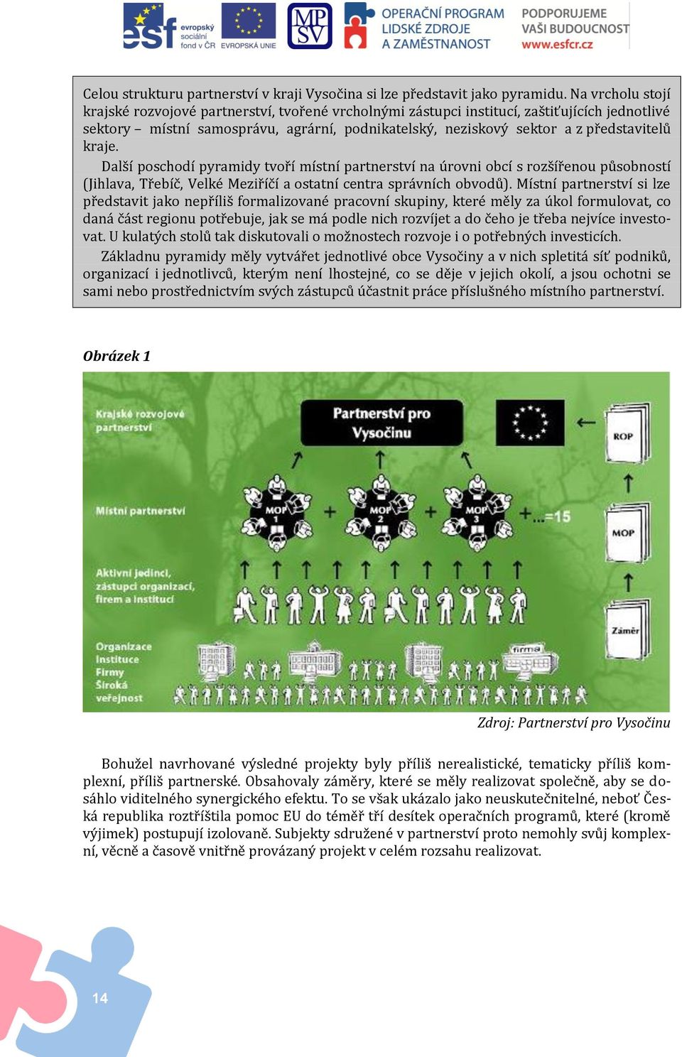 kraje. Další poschodí pyramidy tvoří místní partnerství na úrovni obcí s rozšířenou působností (Jihlava, Třebíč, Velké Meziříčí a ostatní centra správních obvodů).