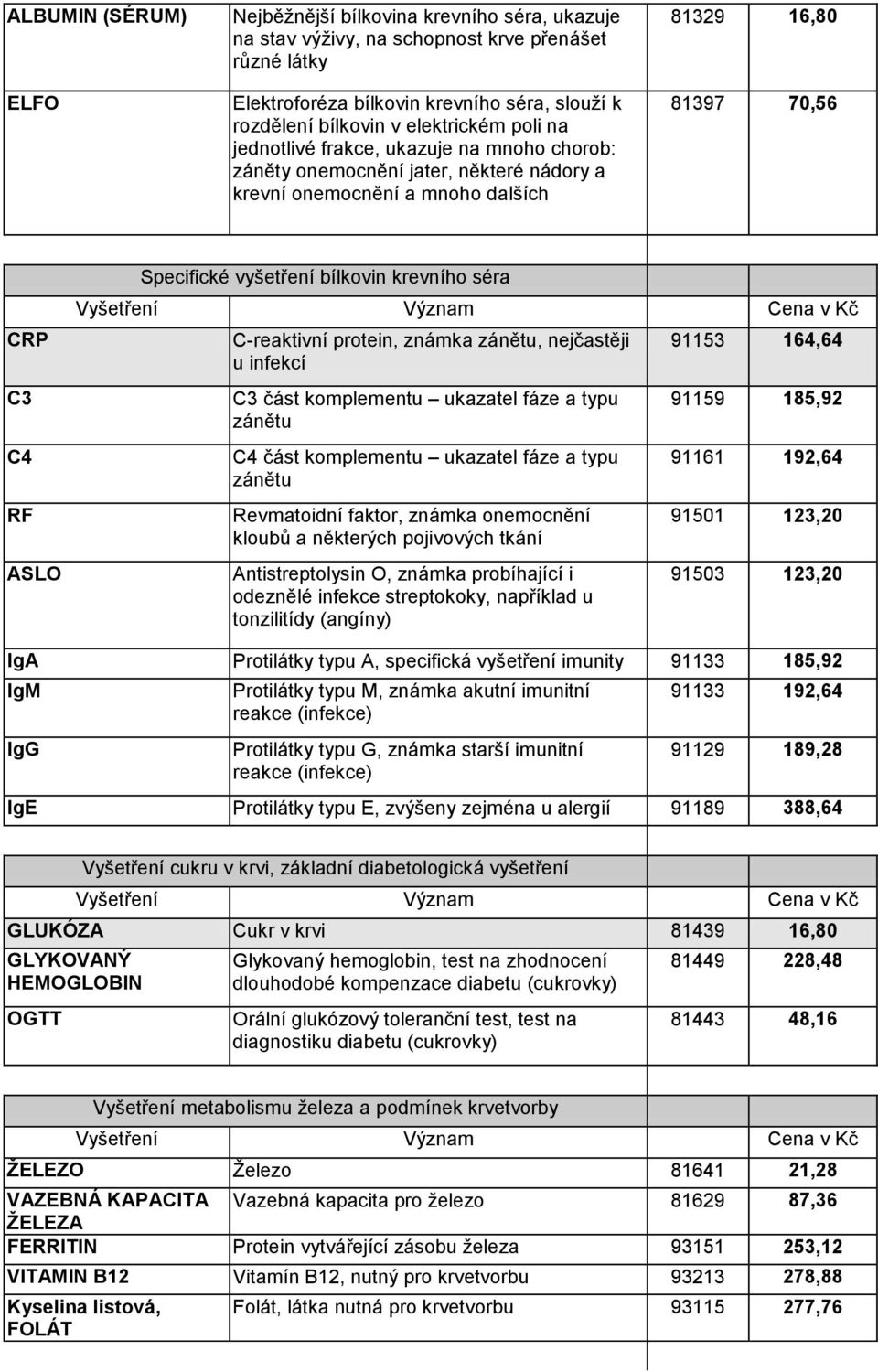 vyšetření bílkovin krevního séra C-reaktivní protein, známka zánětu, nejčastěji u infekcí C3 část komplementu ukazatel fáze a typu zánětu C4 část komplementu ukazatel fáze a typu zánětu Revmatoidní