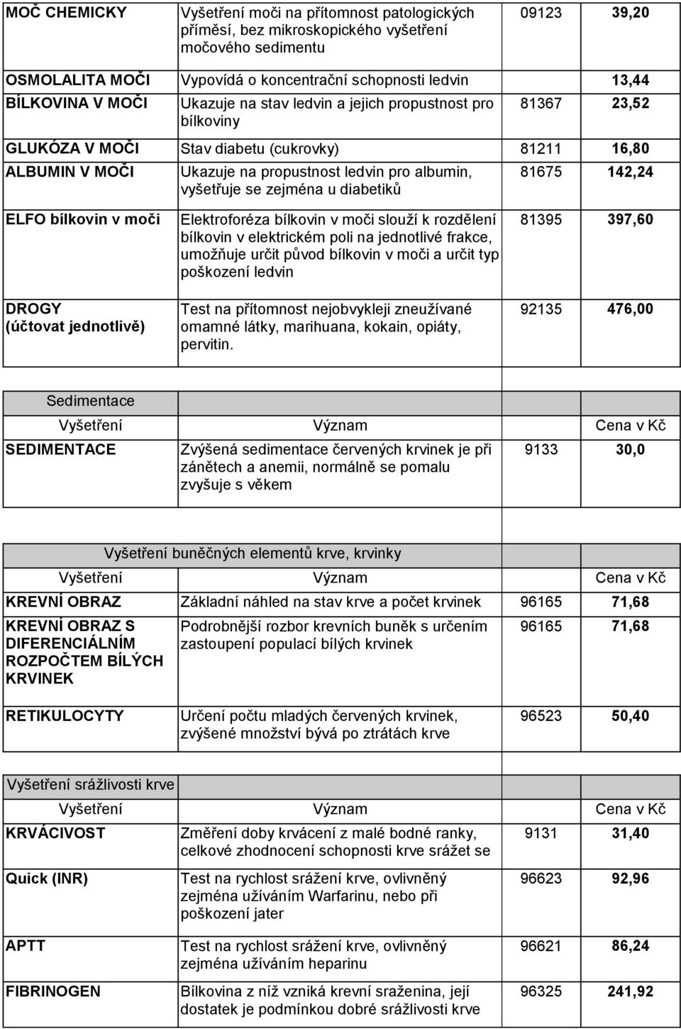 zejména u diabetiků 81675 142,24 ELFO bílkovin v moči DROGY (účtovat jednotlivě) Elektroforéza bílkovin v moči slouží k rozdělení bílkovin v elektrickém poli na jednotlivé frakce, umožňuje určit