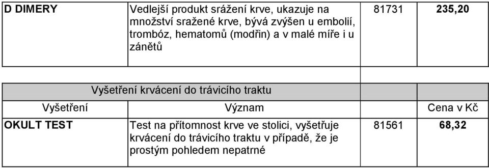 TEST Vyšetření krvácení do trávicího traktu Test na přítomnost krve ve stolici,