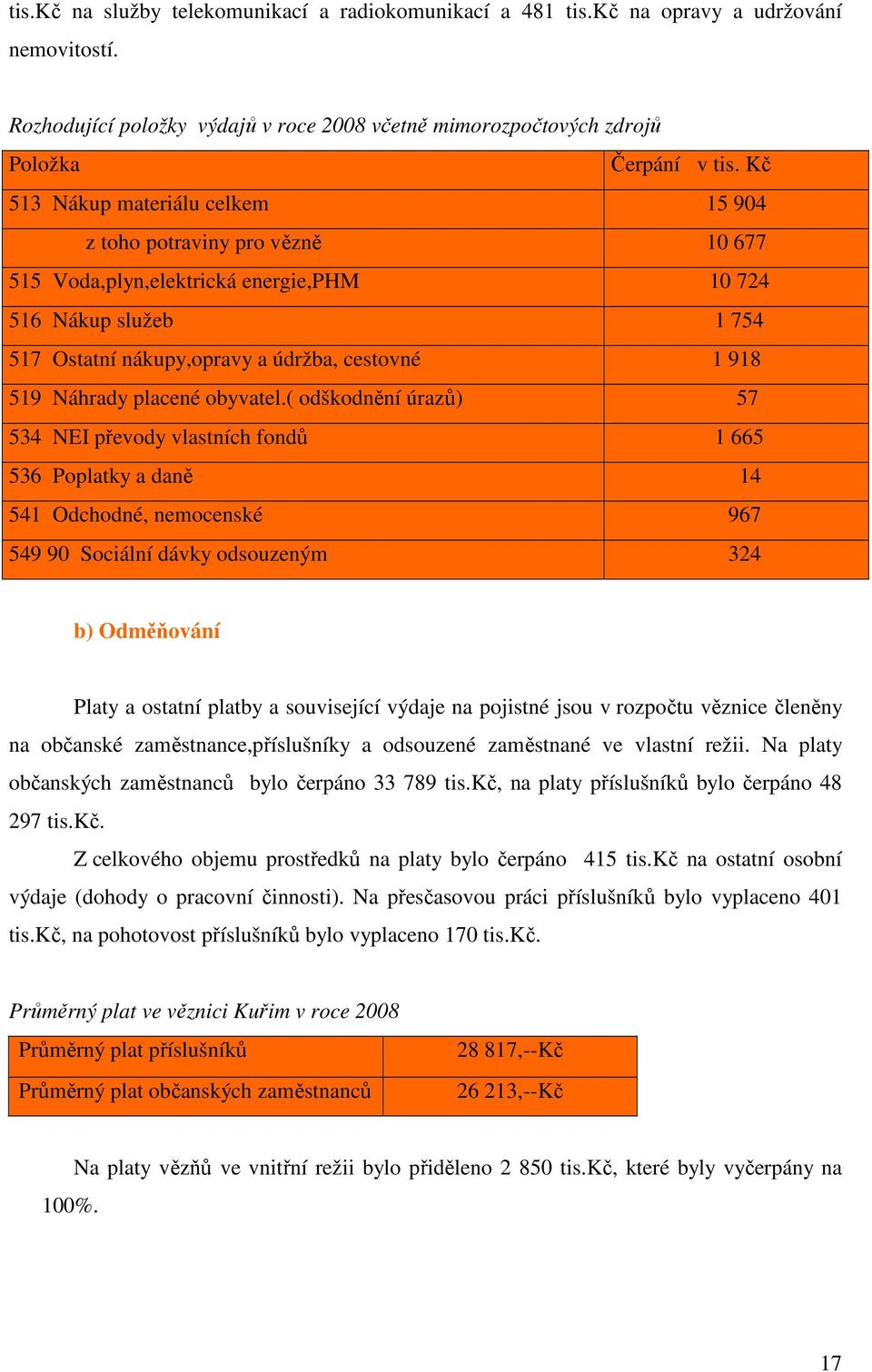Náhrady placené obyvatel.