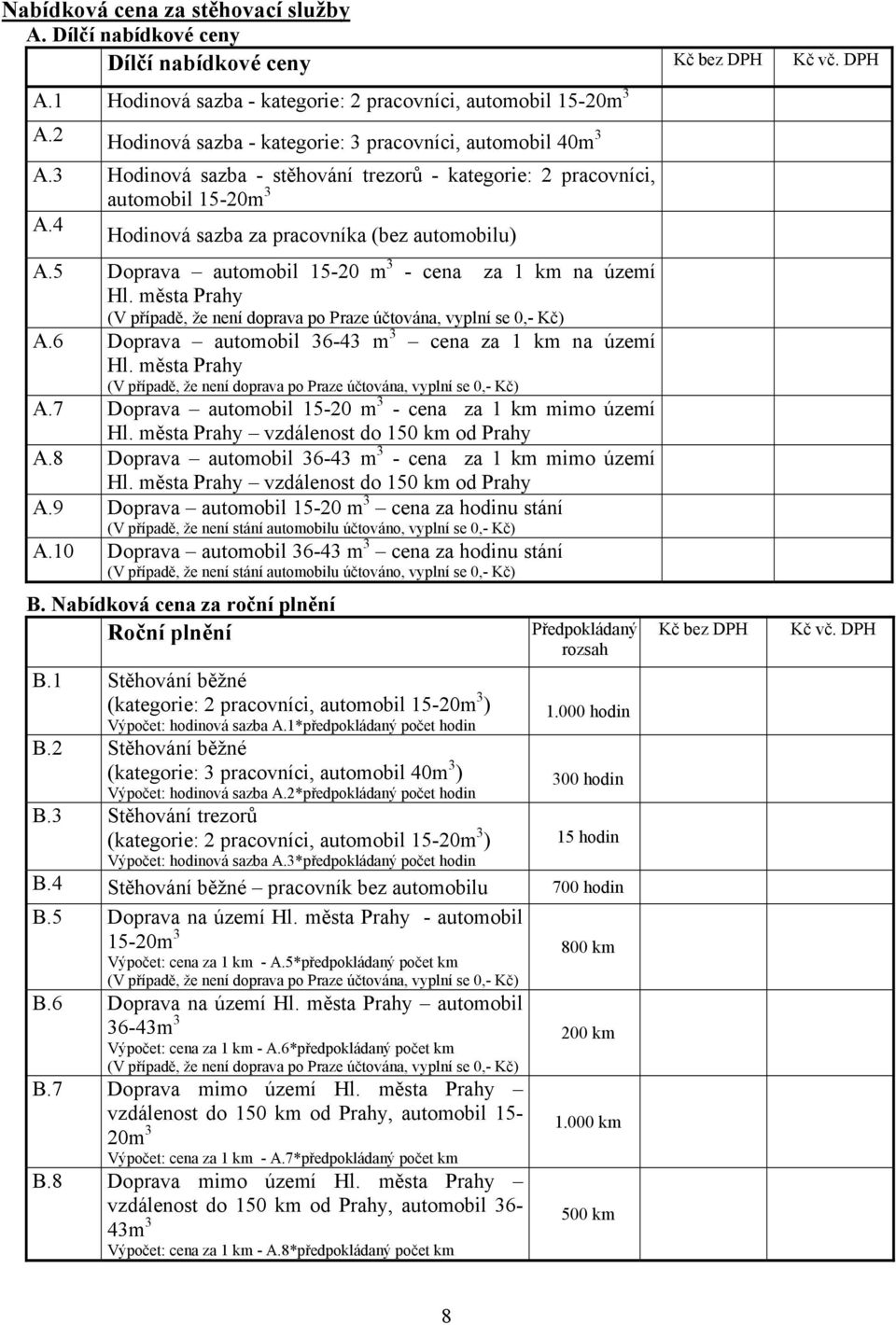 5 Doprava automobil 15-20 m 3 - cena za 1 km na území Hl. města Prahy (V případě, že není doprava po Praze účtována, vyplní se 0,- Kč) A.6 Doprava automobil 36-43 m 3 cena za 1 km na území Hl.