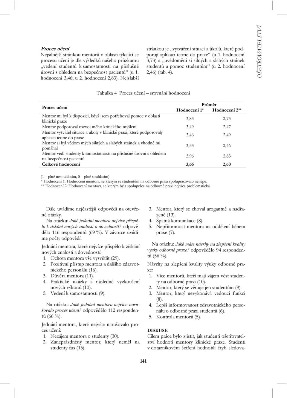 hodnocení 3,73) a uvědomění si silných a slabých stránek studentů a pomoc studentům (u 2. hodnocení 2,46) (tab. 4).